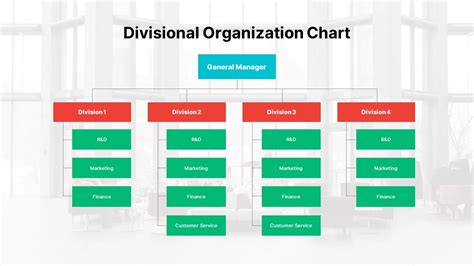 Divisional Organizational Chart - SlideBazaar