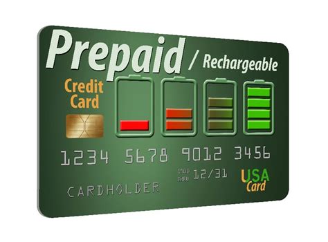 Business Prepaid Card: What It Is & How It Works