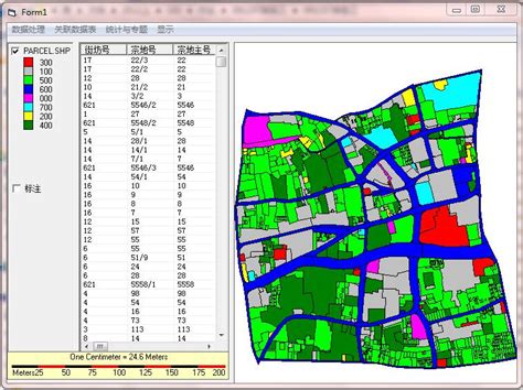 GIS for Parcel Data Processing - Connect Planning with GIS