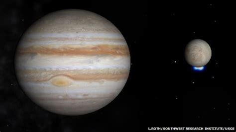 Space Discovery: Jupiter's Icy Moon Europa Spouts Water