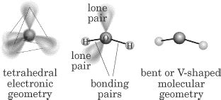 Cf4 Molecular Geometry