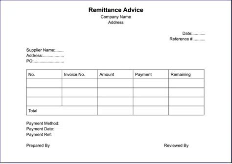 What does Remittance Advice Mean in Business? | Tipalti