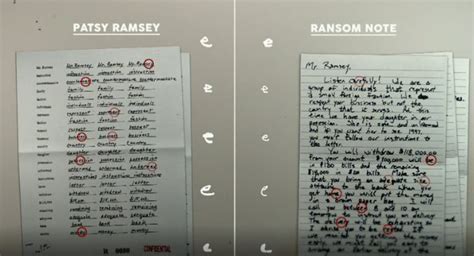 Expert Compares Patsy: An Expert Compares Patsy Ramsey's Handwriting To The #JonBenét Ran...