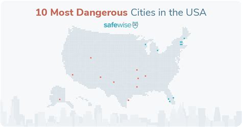 10 Most Dangerous Cities in the US | SafeWise