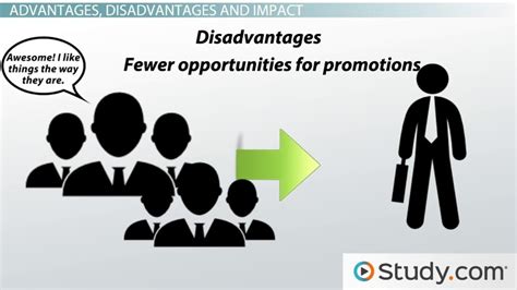 😊 Tall organizational structure advantages and disadvantages. 8 Types ...