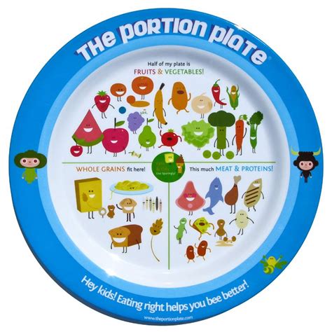 The Portion Plate. They have a great version for adults, and one for Diabetics too. | For the ...