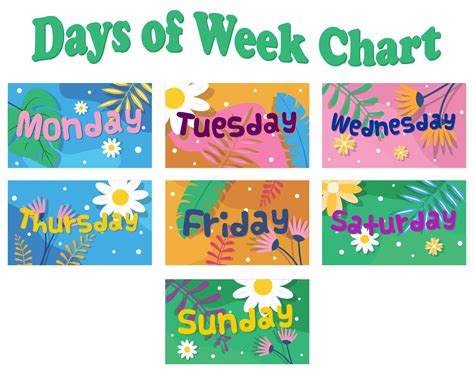 Printable Days Of The Week Chart - Printable Word Searches