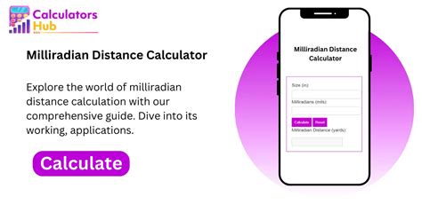 Milliradian Distance Calculator Online