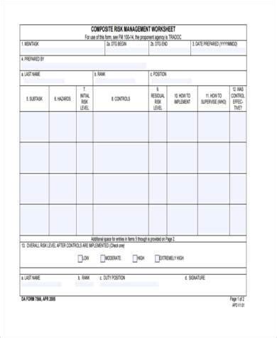 FREE 7+ Sample Army Risk Assessment Forms in PDF