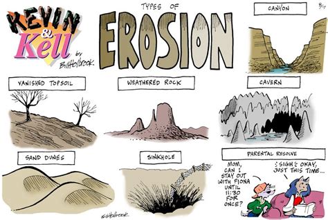 Check out these colorful illustrations of erosion! | Science Comics | Pinterest | Science boards ...