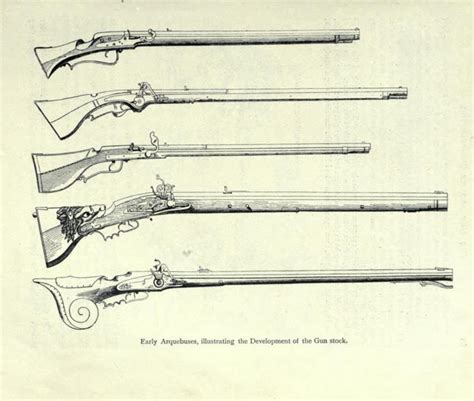 Firearms History, Technology & Development: Effectiveness of Old ...