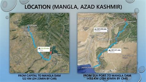 mangla dam