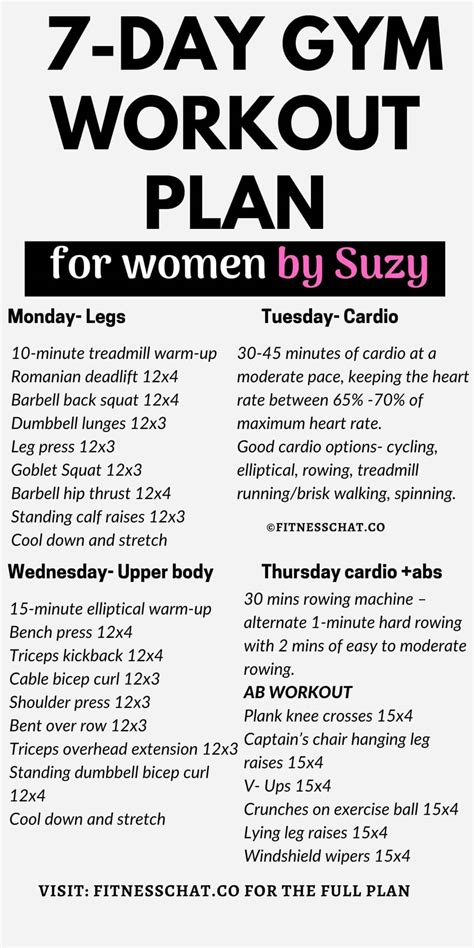 7 Day Gym Workout Plan for Weight Loss by Suzy {FREE PDF}