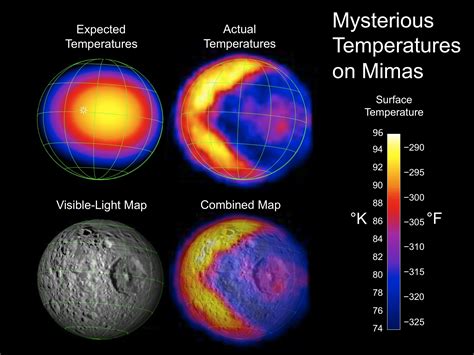 Hall of Fame | Galleries – NASA Solar System Exploration | Nasa solar system, Cassini spacecraft ...