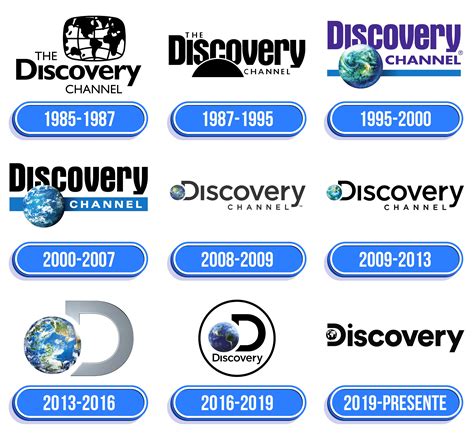 Popular Logos Famous Logos Designer Friends Discovery - vrogue.co