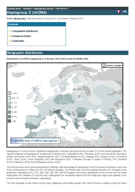 (PDF) Origins & History of Haplogroup X (mtDNA) | Maciamo Hay - Academia.edu