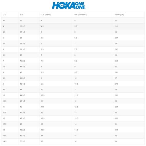 Hoka Size Guide | SportPursuit.com