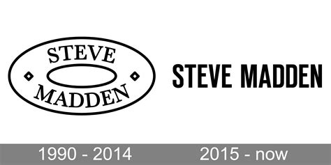 Steve Madden Logo and symbol, meaning, history, PNG, brand