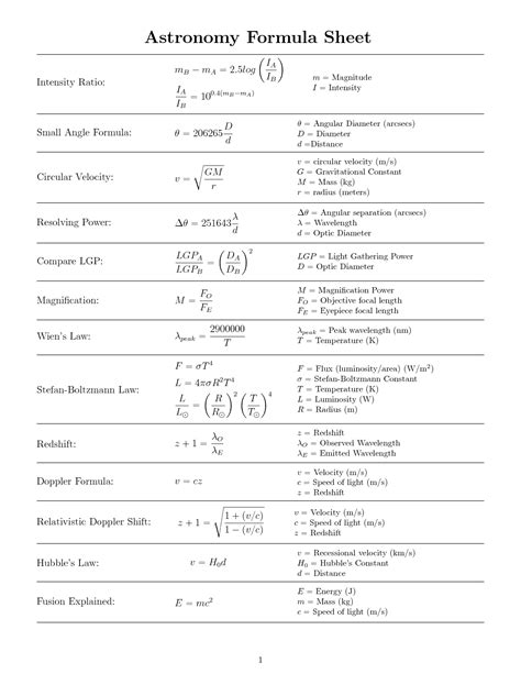 Astronomy Formulas For Dummies