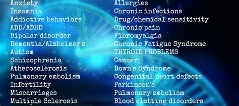 MTHFR Symptoms - MTHFRdoctors.com