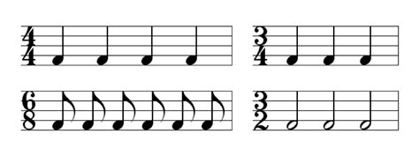 Basic Music Theory - #2 - Clefs and Time Signatures