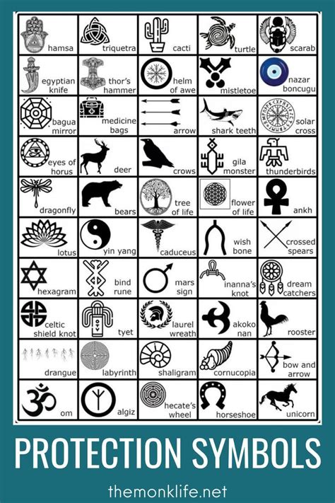 50 Protection Symbols and Their Meanings (with images) - miss mv | Protection tattoo, Symbols ...