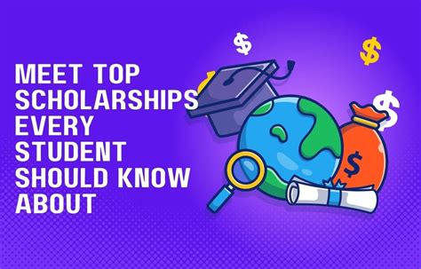 Meet Top Scholarships Every Student Should Know About