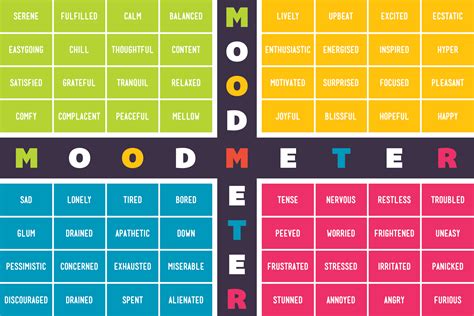 Printable Mood Meter - Free Printable