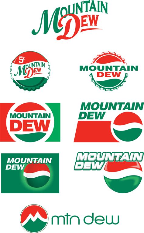 Mountain dew logo history 2021