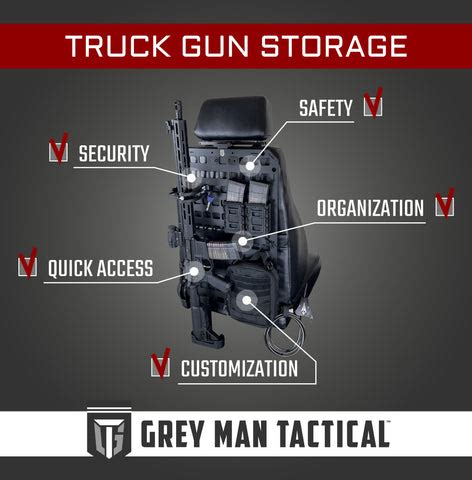 Truck Gun Storage Ideas | Best Truck Gun Rack