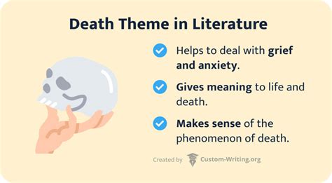 Death Theme in Literature: Examples & Definition