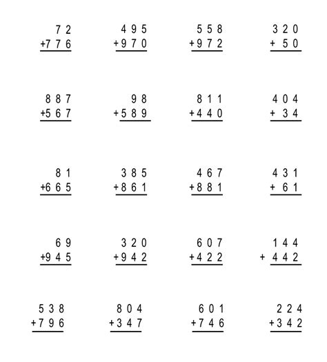 Five Ideas to Turn a “Regular” Math Worksheet into Something GREAT ...