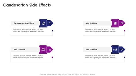 Candesartan Side Effects In Powerpoint And Google Slides Cpb