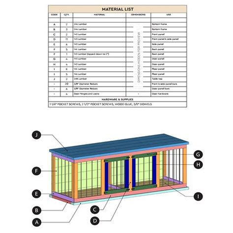 Large Double Dog Kennel Plans Wooden Dog Crate Entertainment Center ...