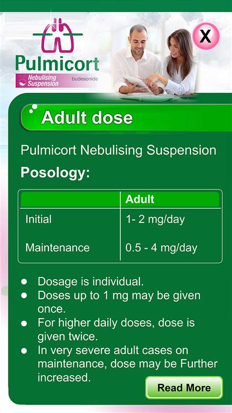 POCKET.MD - Pulmicort Respules dosages for iPhone, Detailed Pulmicort ...