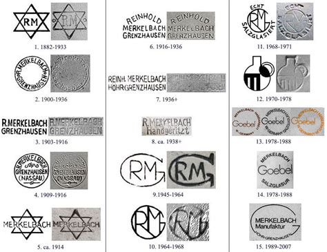 Beer Stein Article - The Steins of Reinhold Merkelbach