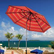 Commercial Pool Umbrellas - Pool Supplies Superstore