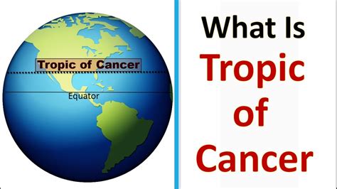 WHAT IS TROPIC OF CANCER | CLASS 5 & 6 | GEOGRAPHY - YouTube