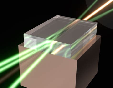 Straight Out of 'Star Wars': This 'Death Star' Laser Actually Works ...