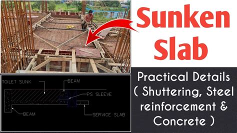 Sunken Slab l Shuttering & Reinforcement I Live on Site - YouTube