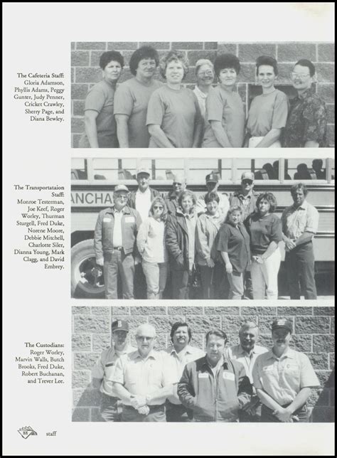 Blanchard Yearbook 1994-1995