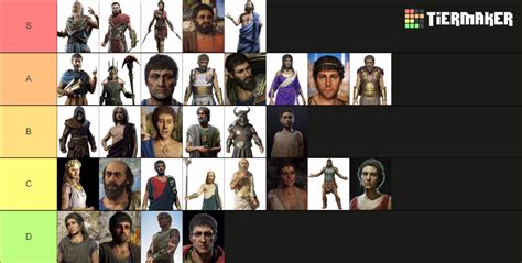 Assassin's Creed: Odyssey Characters Tier List (Community Rankings) - TierMaker