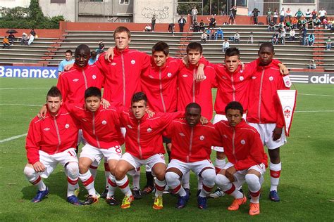 Six TFC Academy Players Make Canada U-17 Roster - Waking The Red