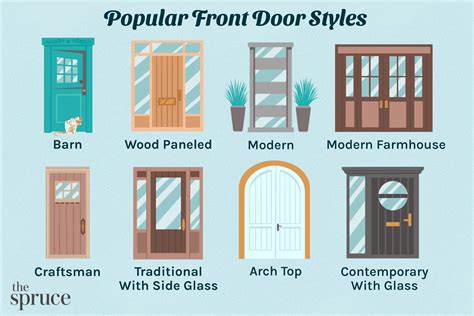 Front Door Style Guide: 11 Popular Choices