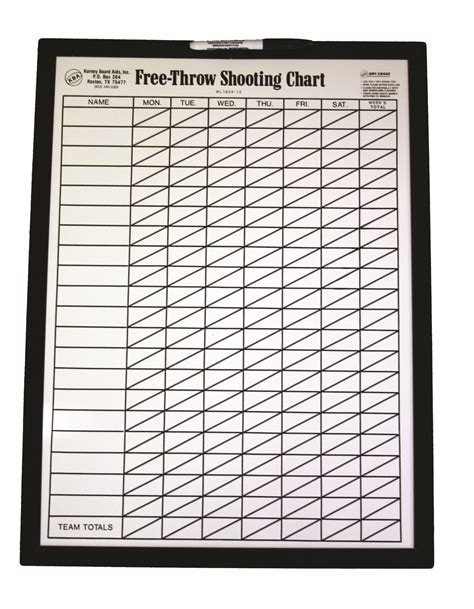 Basketball Shooting Charts Printable