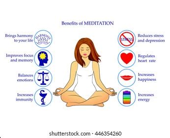 3,830 Benefits Meditation Images, Stock Photos & Vectors | Shutterstock