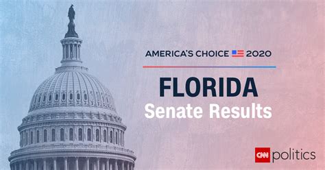 Florida Senate Election Results and Maps 2020