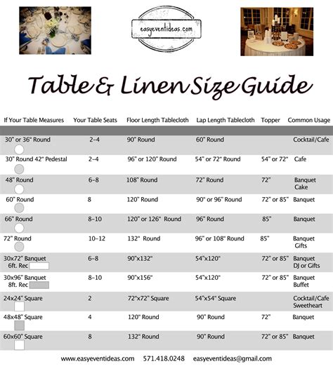 Table and Linen Size Guide