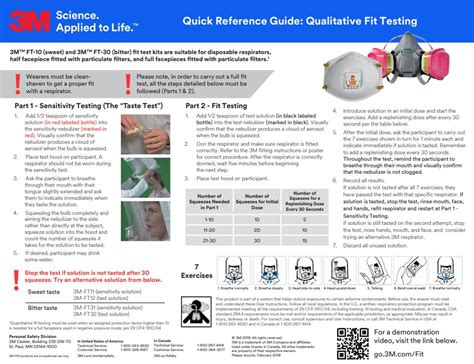 Select Safety Sales - 3M FT-30 Qualitative Bitrex Fit Test Kit