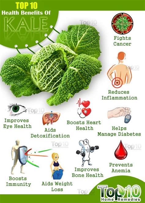 Health benefits of kale juice